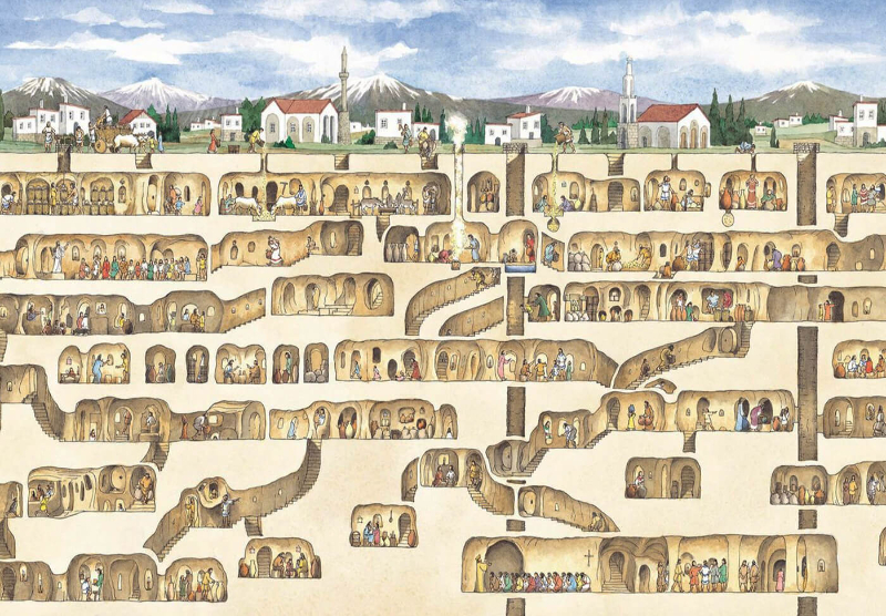Деринскую, падземны горад - Derinkuyu | Secret World Trip Planner