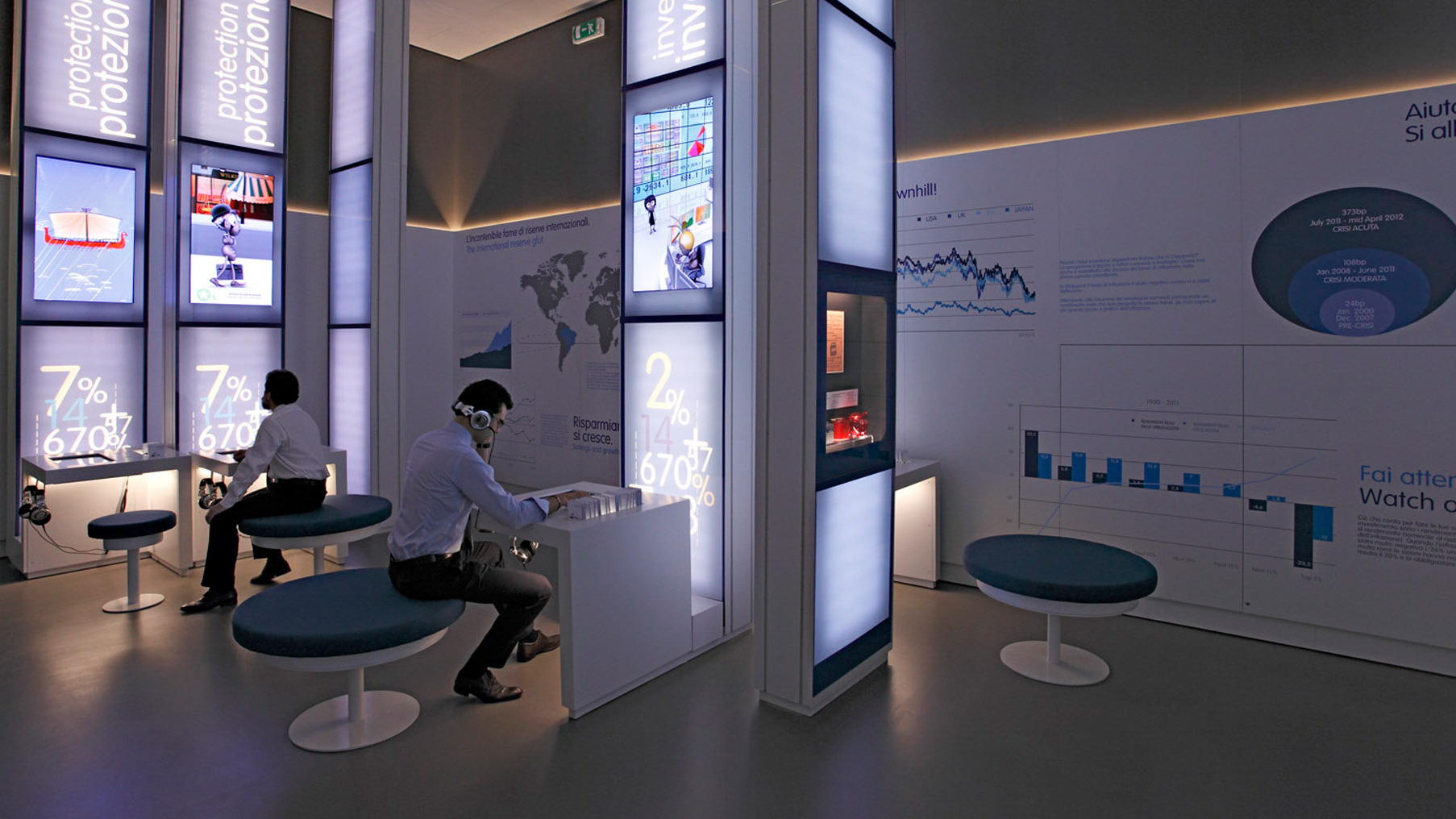 Turin / Muzium simpanan - Torino | Secret World Trip Planner
