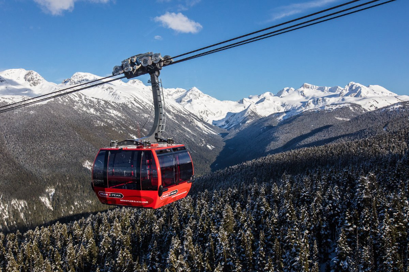 PEAK 2 PEAK Gondola, Canadà - Whistler | Secret World Trip Planner