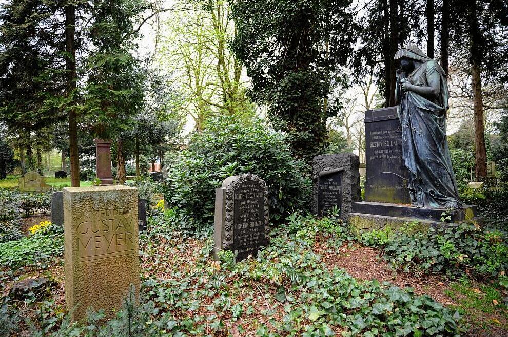 Bonn | Alter Friedhof (Old Cemetery) - Bonn | Secret World Trip Planner