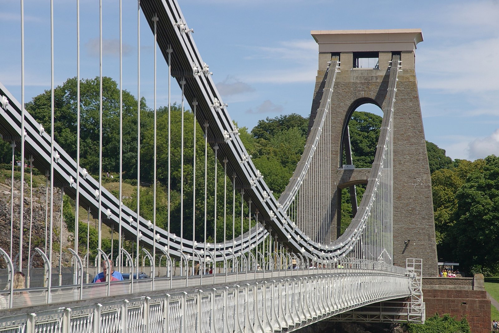 Clifton Suspension Bridge - Bristol | Secret World Trip Planner