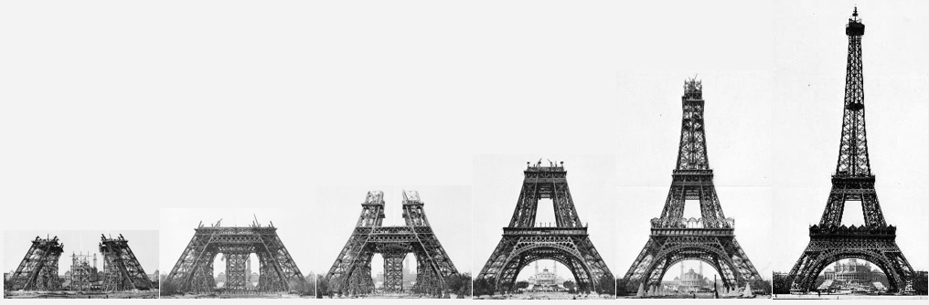 Eiffeltårnet - Paris | Secret World Trip Planner