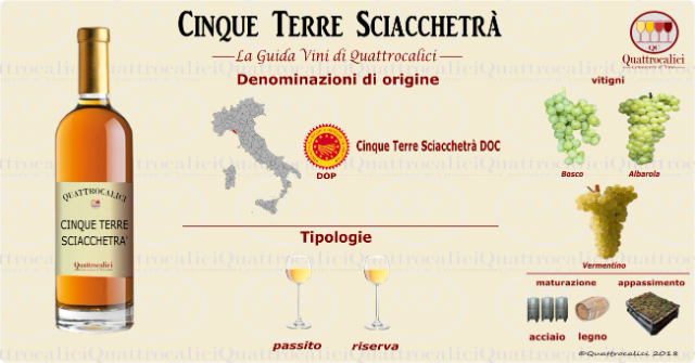 Vino passito Sciacchetrà - Riomaggiore | Secret World Trip Planner