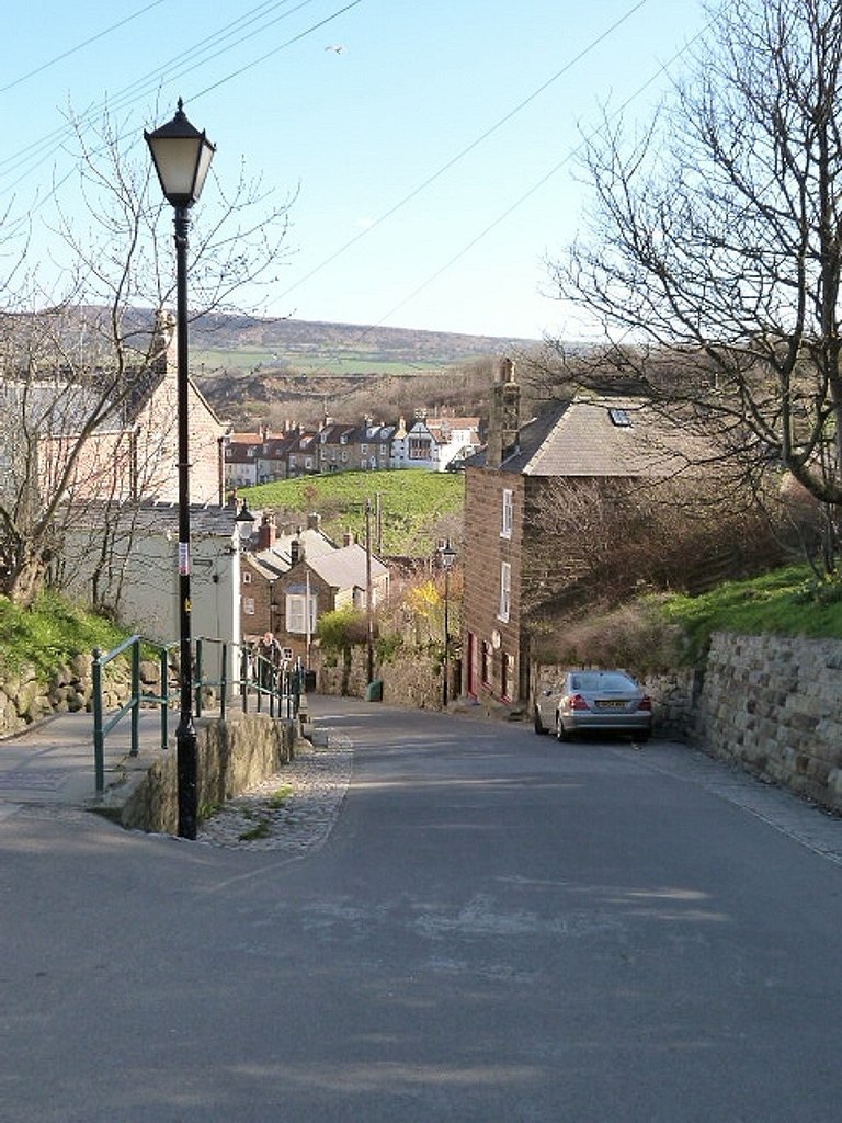 Baia di Robin Hood - Robin Hood's Bay | Secret World Trip Planner