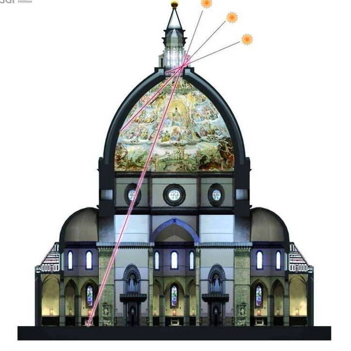 Florence and the highest sundial in the world - Firenze | Secret World Trip Planner