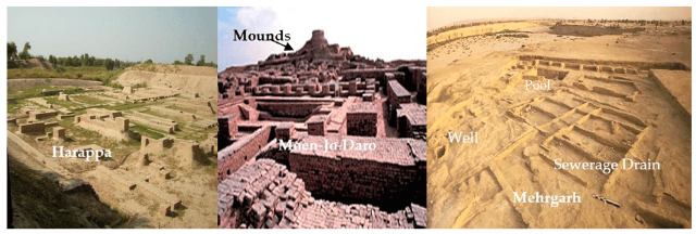 Mehrgardh - Naushahra | Secret World Trip Planner