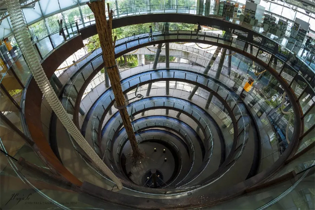 Museo ng CosmoCaixa - Barcelona | Secret World Trip Planner