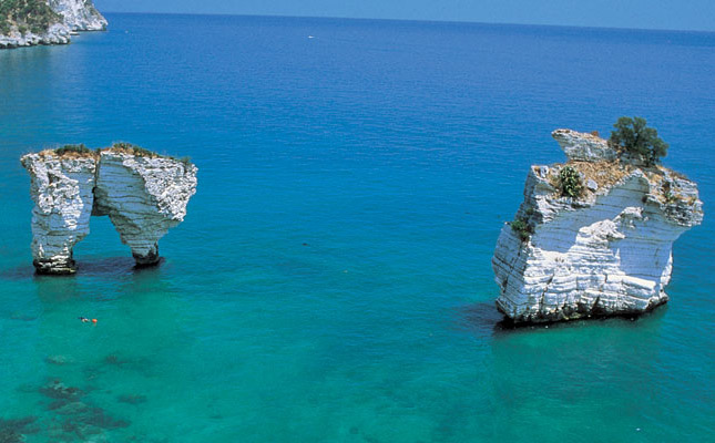 Zagare Körfezi - Baia delle Zagare | Secret World Trip Planner