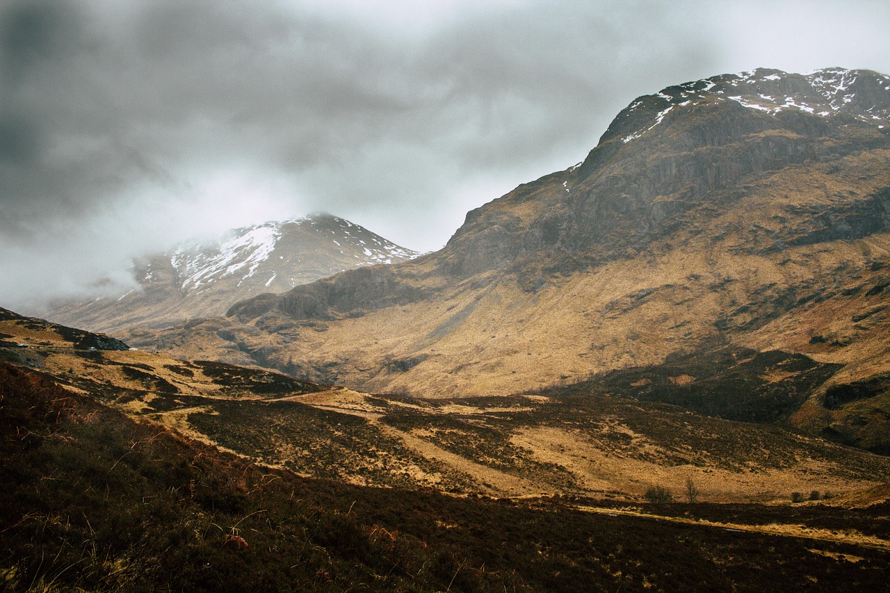 Itinerario Stirling 2026 con AI: Guida Pratica con Secret World - Stirling | Secret World Trip Planner