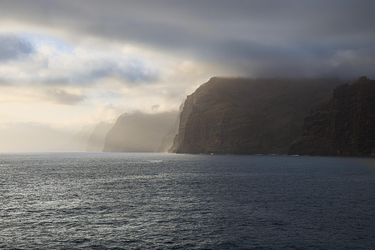 Secret World vs TripIt in Tenerife: The Best Trip Planner - Tenerife | Secret World Trip Planner