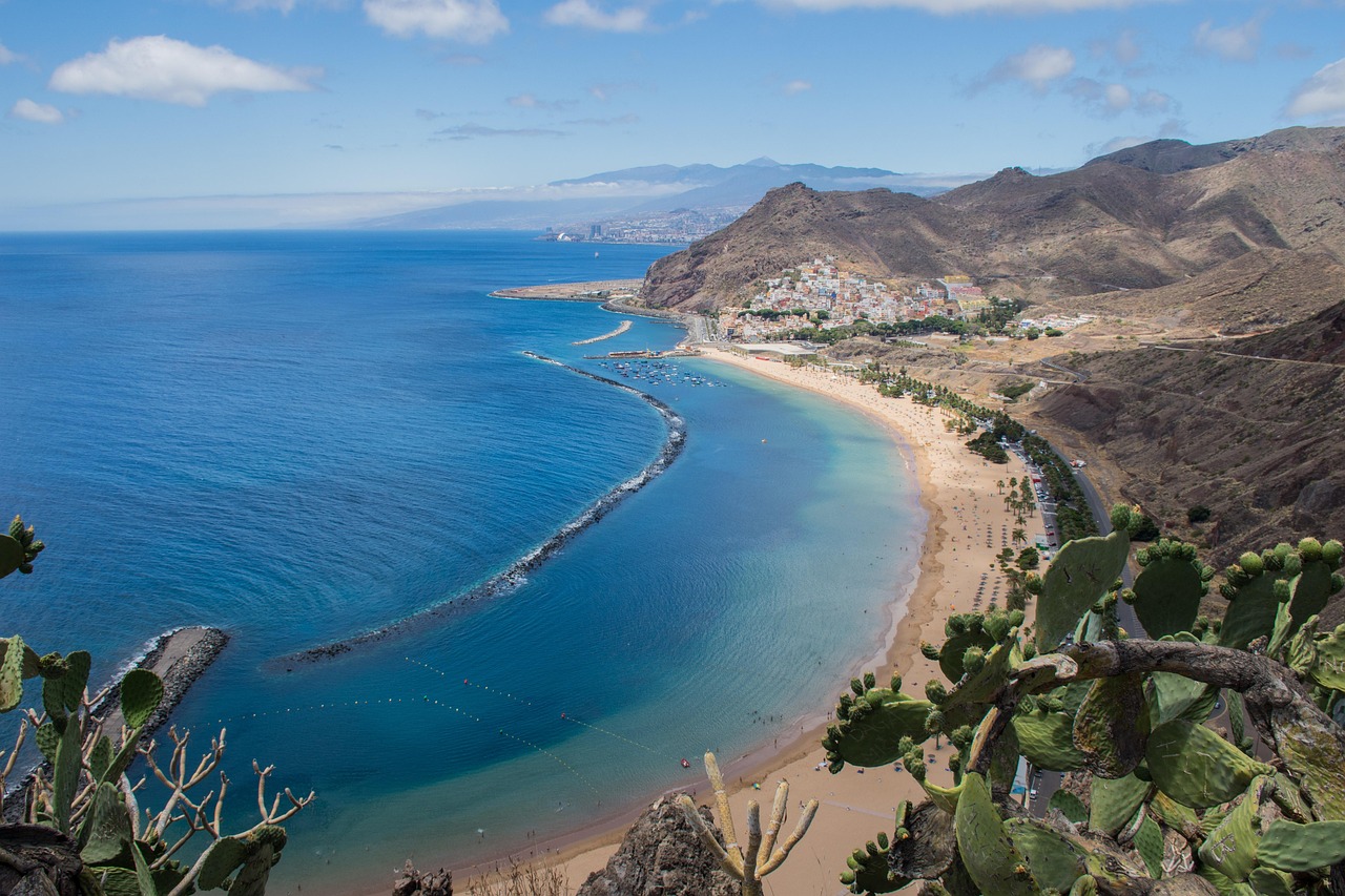 Secret World vs TripIt in Tenerife: The Best Trip Planner - Tenerife | Secret World Trip Planner