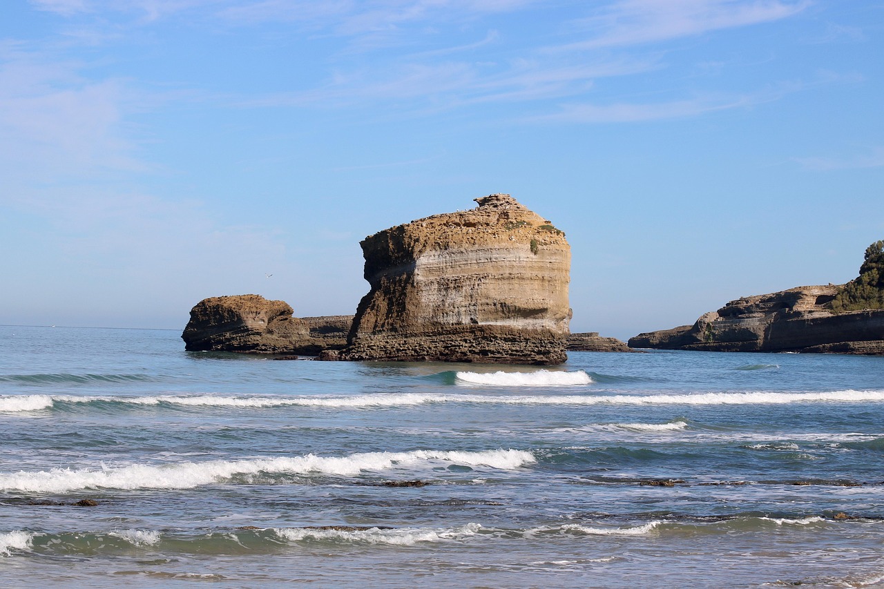 Secret World vs TripIt a Biarritz: Il Miglior Trip Planner - Biarritz | Secret World Trip Planner