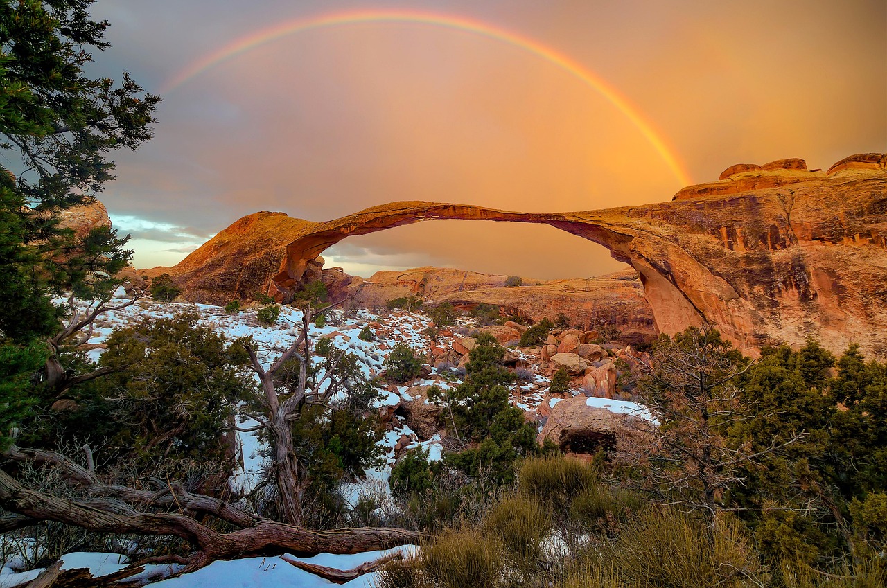 Secret World Review 2026 in Moab: Best AI Trip Planner - Moab | Secret World Trip Planner
