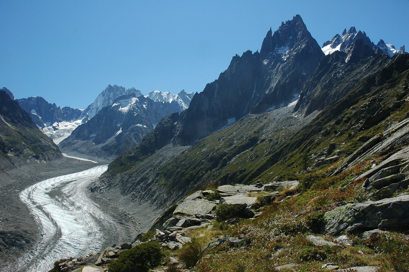Mer de Glace: A Natural Paradise in Chamonix - Chamonix | Secret World Trip Planner