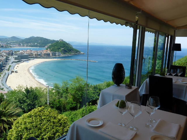 Mirador d'Ulia - Donostia | Secret World Trip Planner